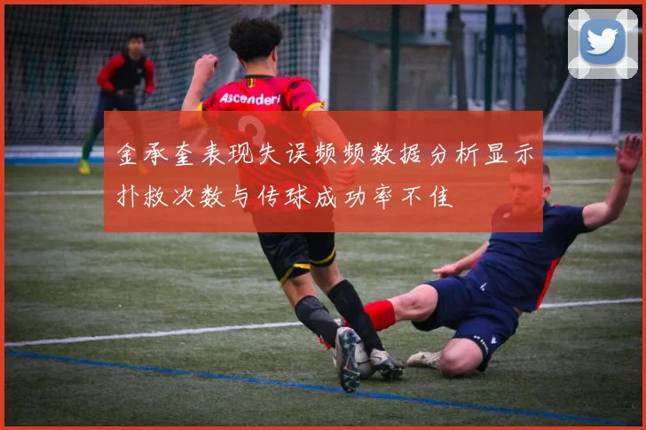 金承奎表现失误频频数据分析显示扑救次数与传球成功率不佳